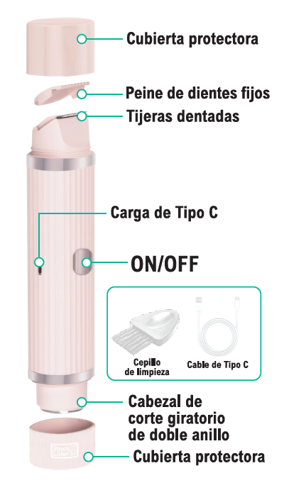 DEPILADORA DOBLE CABEZAL™